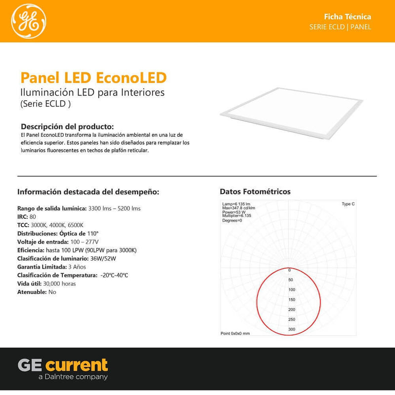 Panel Led 2x2 36W 4000K
