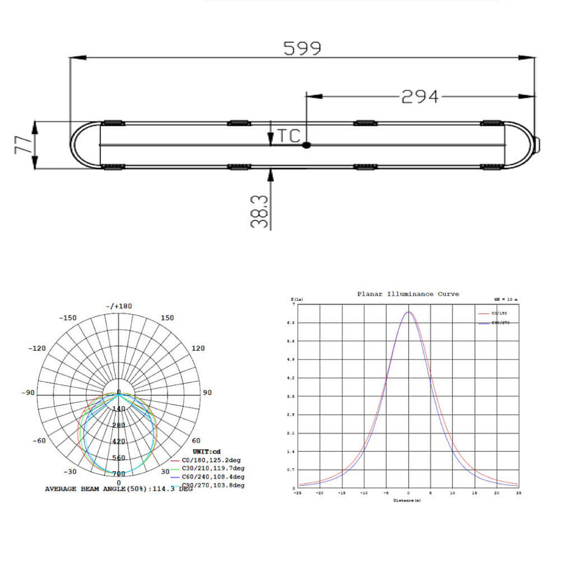 Luminaria Led Damp Proof 18W 6500K