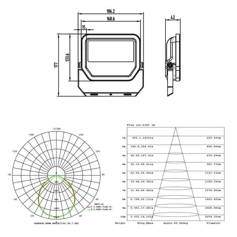 Reflector Led Floodlight PFM 30W 5000K