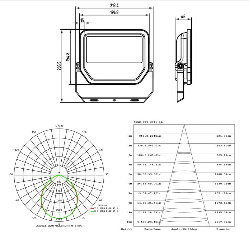 Reflector Led Floodlight PFM 50W 5000K