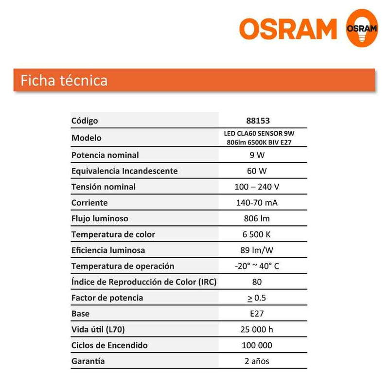 Foco Led con Sensor de Movimiento 9W 6500K