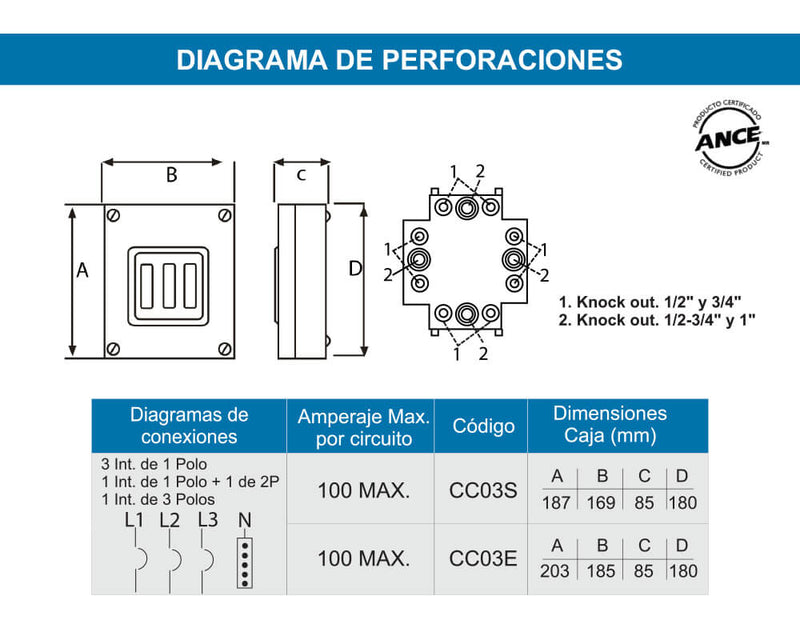 Centro de Carga para Sobreponer 3 Polos
